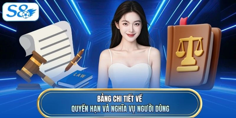 Bảng chi tiết về quyền hạn và nghĩa vụ người dùng