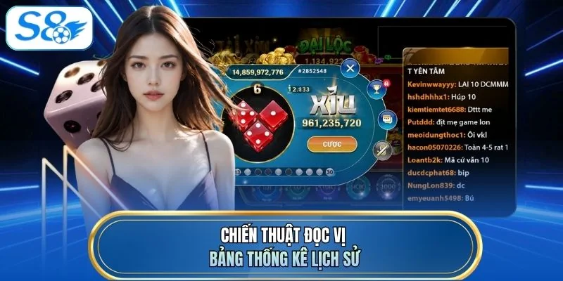 Chiến thuật đọc vị bảng thống kê lịch sử